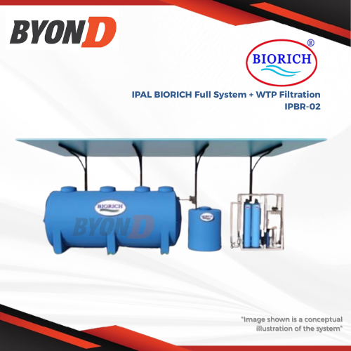 IPAL BIORICH Full System + WTP Filtration IPBR-02